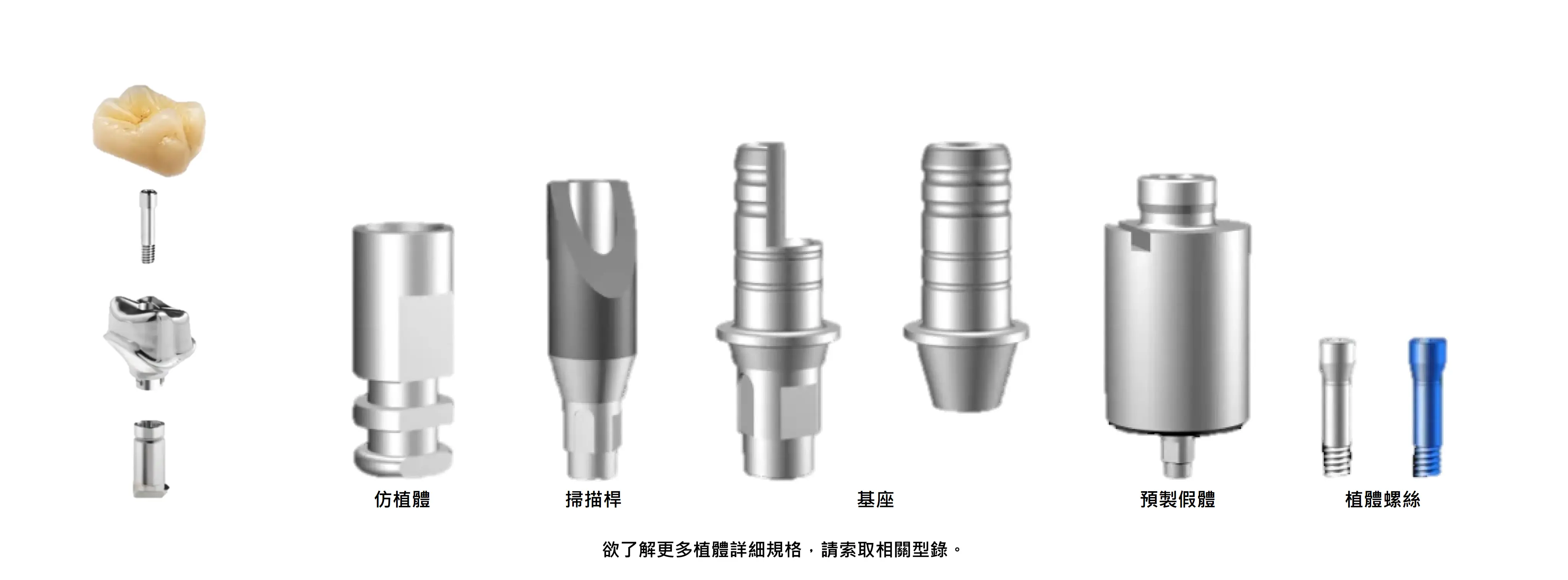 客製化植體