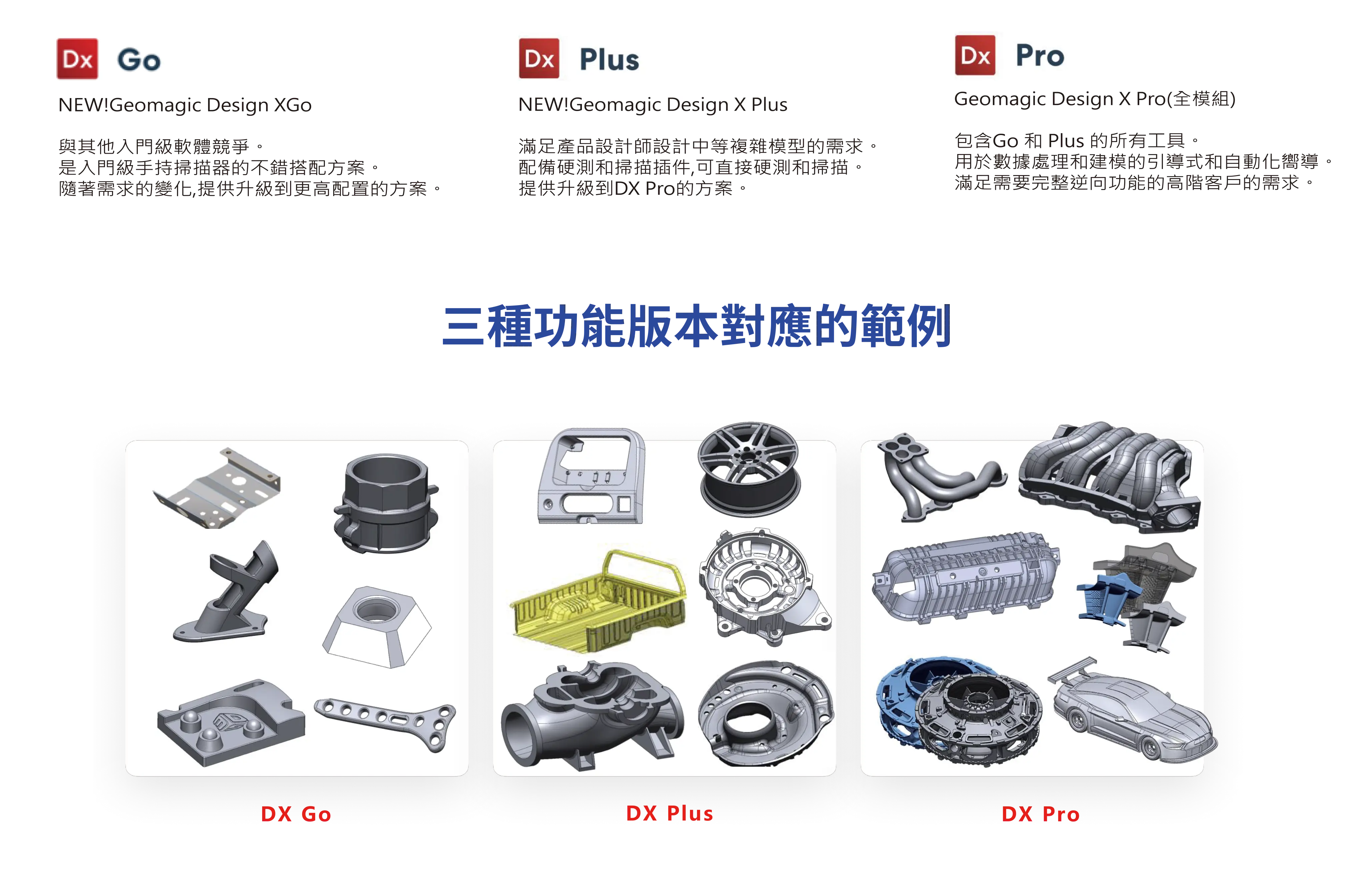 逆向工程軟體 逆向工程軟體